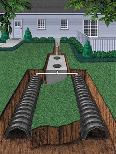 Septic tank leach field. Things To Know About Septic tank leach field. 